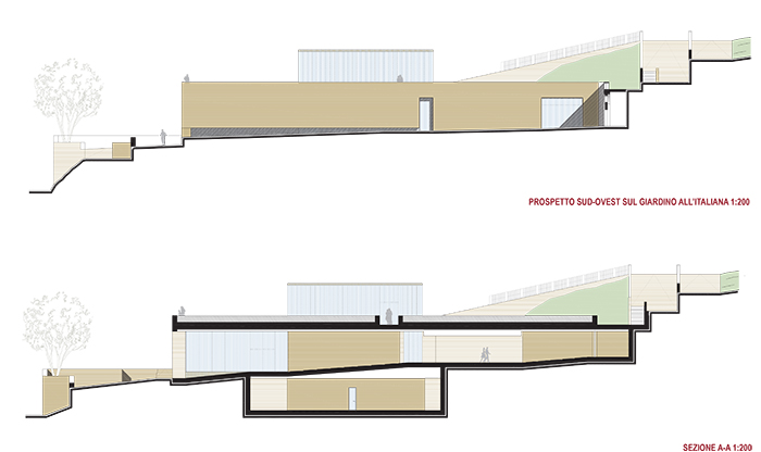 Villa della Regina_prospetto e sezione longitudinali