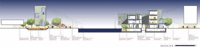 Europan 12, Assen, section